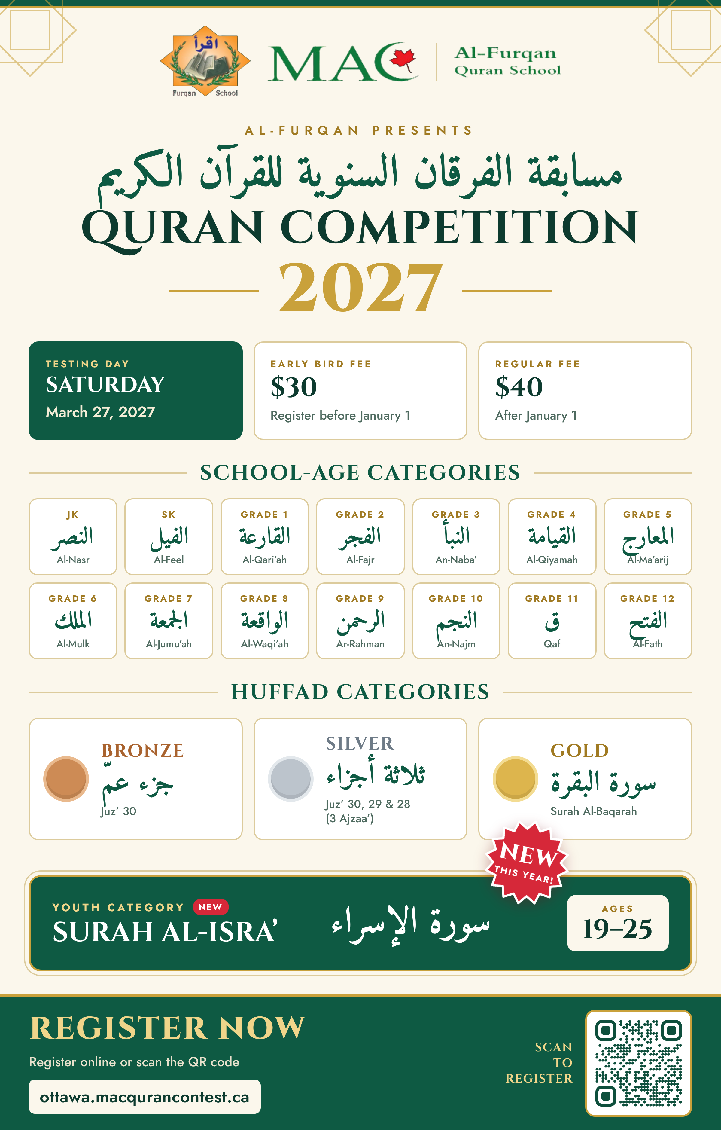 Al-Furqan Quran Contest contest levels