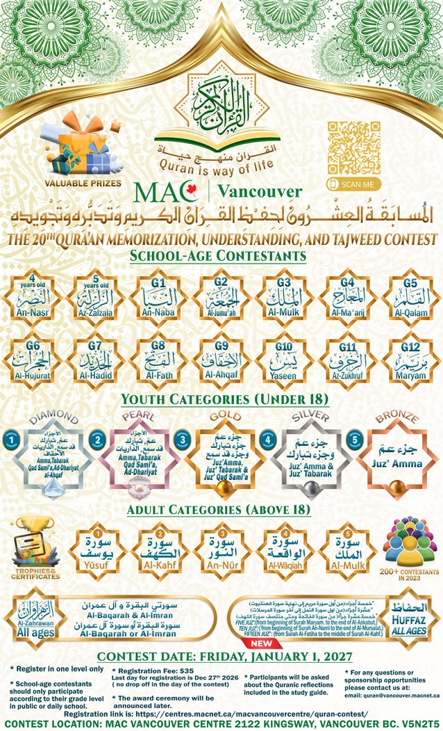 MAC Vancouver Quran Contest contest levels